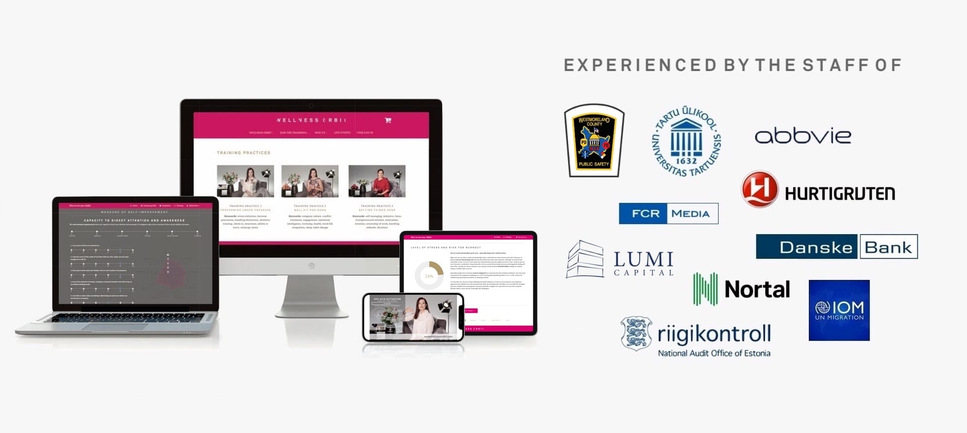 The Mental Wellness Gym is loved by those teams around the globe.